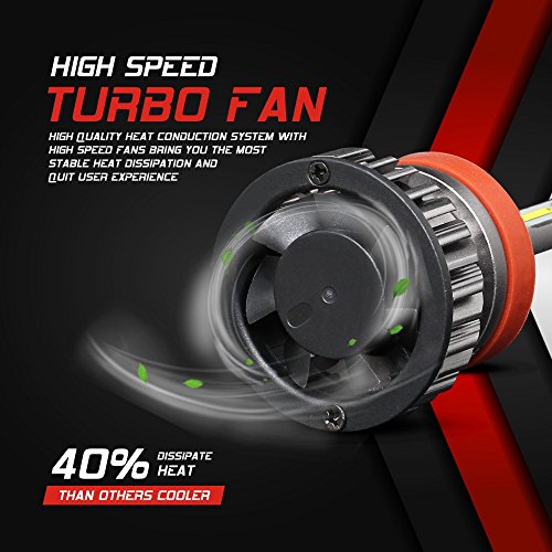 3 Aukee+Headlight+Lumens+Extremely+Conversion