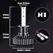 Infitary LED Headlight Bulbs H1 Single Beam Auto Headlamp Car Headlight 64W 6500K 8000 Lumens Super Bright- 1 Pair- 3 Year Customer Service, Not for Daytime Running Lights