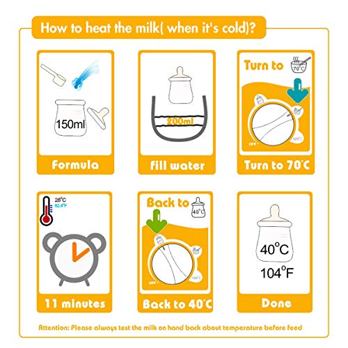 Baby Bottle Warmer, Bottle Sterilizer&Food Heater&Smart Thermostat/Songway 4 in 1 Multifunctional Milk Warmer/Evenly Warm Breast Milk or Formula/Double Bottle Design Fits for Most Baby Bottles