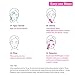Sonic Facial Cleansing Brush, Richgv Waterproof Face Brush with Wireless Charger Base 12 Speeds Deep Cleansing for Gentle Exfoliating Removing Blackhead Reduce Acne
