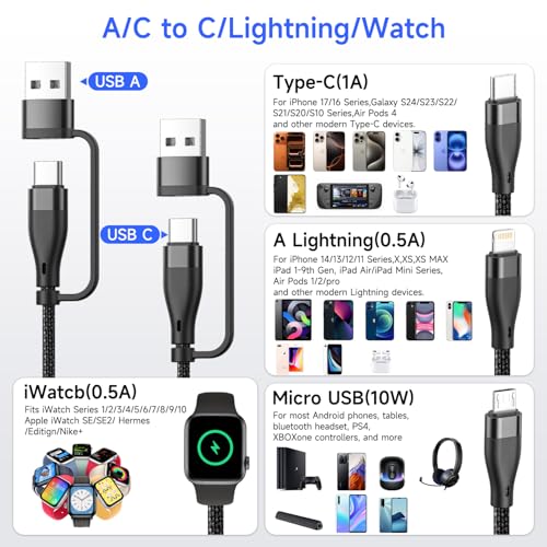4 in 2 Multiple Charging Cable with Apple Watch Charger, 60W Fast Charging 1.2M Nylon Braided Compatible with iWatch Ultra/SE/11/10/9/8/7/6, for iPhone 17 16 15 14 Pro MAX/Pro/Air and Samsung Series