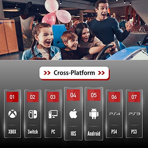 Serafim Gaming Wheel fully supports XBOX ONE, XBOX Series X&S, PS4