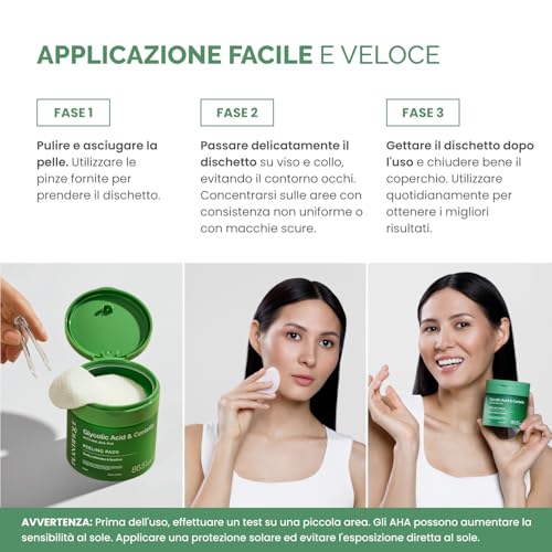 PLANTIFIQUE Korean Pads with Glycolic Acid, Niacinamide and CICA | Facial Exfoliants with AHA, BHA, PHA | Tonics for All Skin Types | Vegan with Refillable Container | 60 Pcs
