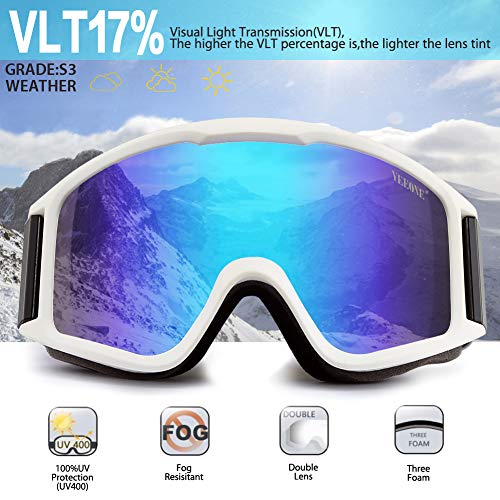 YEEONE Ski Snowboard Goggles Fit Over Glasses with Ski Mask, Anti Fog