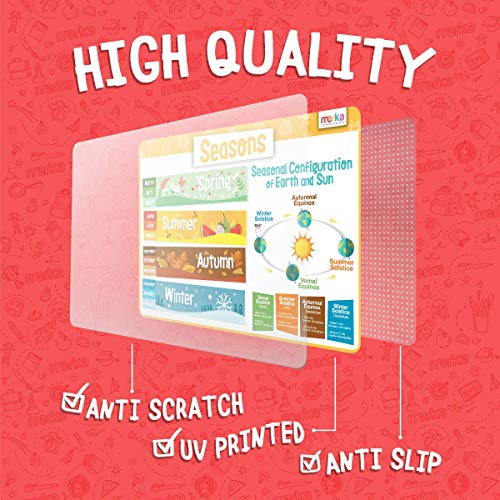 merka Kids Placemats Educational Placemat Non Slip Time Set Year Calendar Money Seasons - //medicalbooks.filipinodoctors.org