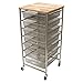 Tim Holtz Idea-ology Signature Design Industrial Storage Cart, 33.5