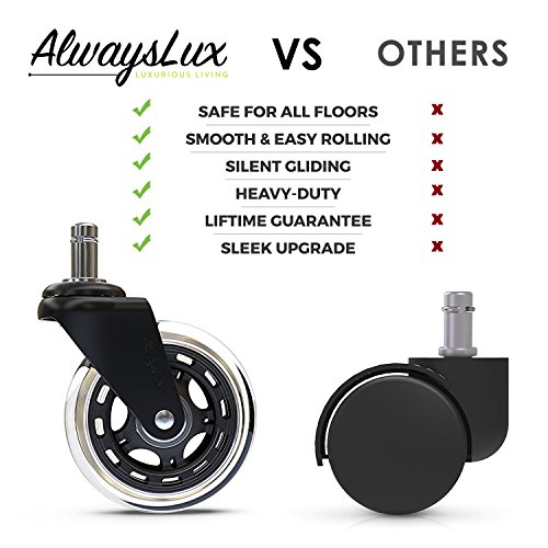 AlwaysLux Office Chair Caster Wheels (Set of 5) Safe For All Floor