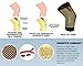 Thx4 Copper Infused Compression Knee Sleeve(1 Pair) - #1 Copper Fit Support -Guaranteed Recovery Knee Brace-Idea for Sports, Running, Jogging, Arthritis, Joint Pain Relief -Large