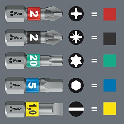05008874001 Kraftform Kompakt Stubby 2 Schraubendreher mit Bit Magazin, 7-teilig