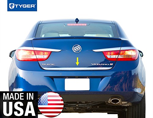 All Buick Verano Parts Price Compare