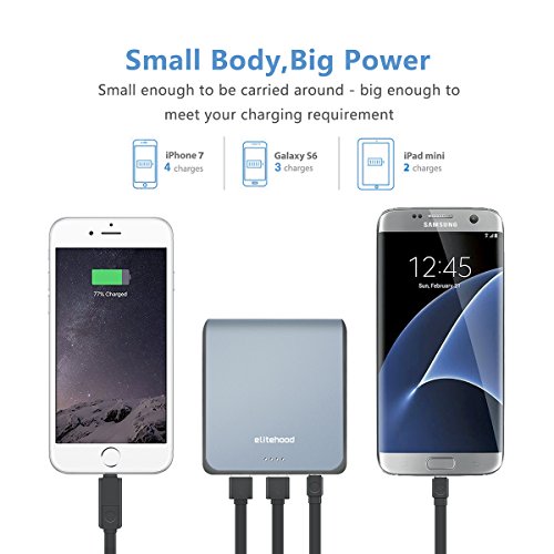 Elitehood Portable 10050mAh Power Bank with Dual USB 3.1A Output 2.0A Input, Ultra Compact 2-Port External Battery High-Speed Charging Technology for Smart Phones Tablet , Gray