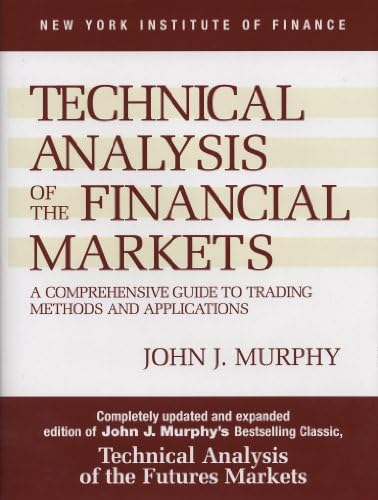 Amazon.com: Study Guide to Technical Analysis of the Financial