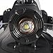 Shine Tool LED Headlamp 3 Modes High 3000 Lumens Headlight Super Bright Rechargeable Waterproof Flashlight with Zoomable Work Light 18650 Battery and Charger for Camping Hiking