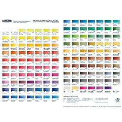 Schmincke - HORADAM® AQUARELL - finest