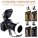 Travor 48 Macro LED Ring Flash Light Bundle with LCD Display Power Control 4 Flash Diffusers 8 Adapter Rings Macro Photography Light for Canon Nikon Sony and Other DSLR Cameras