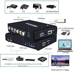 DIGITNOW Video Capture Card Audio capture card