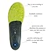 Arch Support Orthotics/Orthopedic Shoes Insoles/Inserts for Flat Feet/Plantar Fasciitis/Pronation/Feet Pain/Sports for Men and Women (Men 6.5 - Women 8.5 (9.62