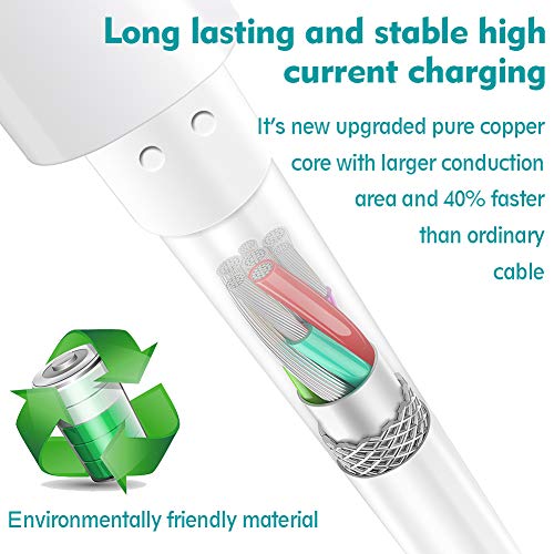 image for TNSO Phone Cable 4 Pack [3/6/6/10FT] Extra Long Nylon Braided USB Char