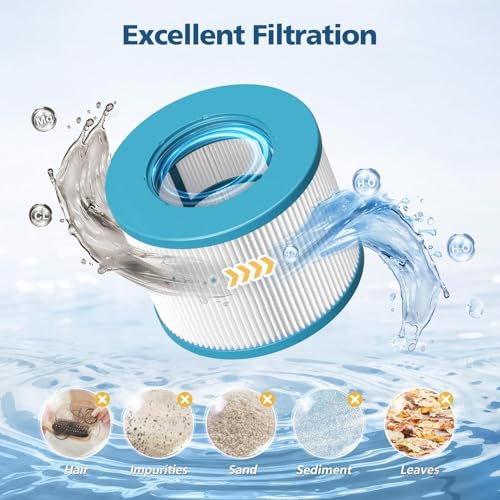 Filtre à Visser Infinite pour spas, Cartouche filtrante Compatible avec Les spas Clever Spa, Cosy Spa et gonflables, Filtre à Visser Lumix 75 x 100 mm, Lot de 4