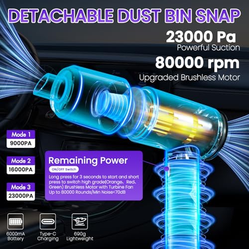 Freemiao Cordless Car Vacuum Cleaner 5-in-1 Handheld Mini Computer Vacuums 23000Pa Powerful Suction/Blowing/Inflation/Dust Removal HEPA Filter Rechargable Portable for Car, Pet Hair, Keyboard, Home