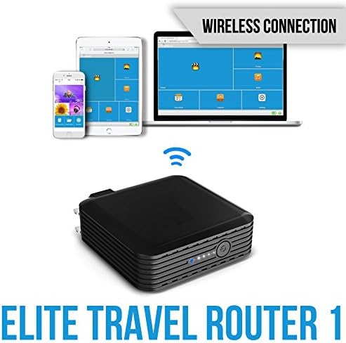 147th Elite Travel Wireless Router - 6000 mAh External Battery Pack, Dual USB Port, AC Charger, Wi-Fi Media Sharing for Flash Drive & Hard Disk Storage, Mini Travel Router
