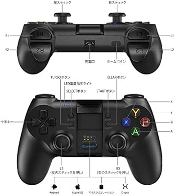 Win10 Ps3コントローラーをpcゲームで操作する為の接続方法 ソフト