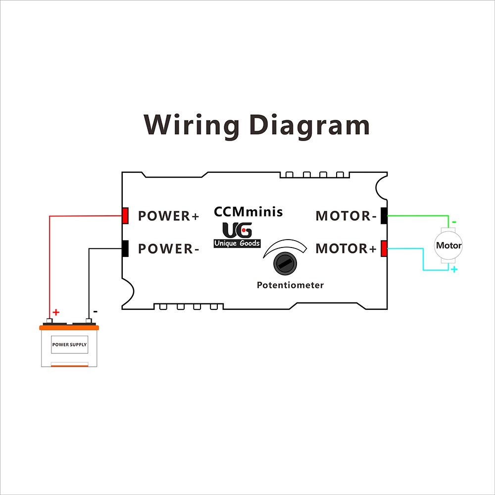 uniquegoods DC Motor Speed Controller PWM 6V 12V 24V 3A Variable Speed  Regulator Switch Adjustable Driver CCMminiS - - Amazon.com