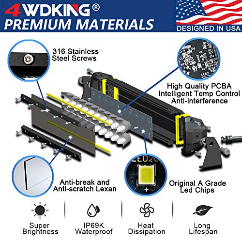 LED Light Bar 6 Inch 2PCS, 4WDKING USA Design IP68&IP69K Waterproof Premium LED Combo Off Road Work Light Truck Fog Lamp Mount on Front Bumper and Grille Fit for Ford F150 TOYOTA Tacoma JEEP Wrangler