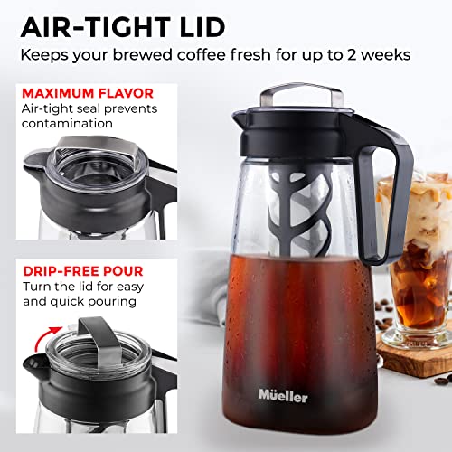 Mueller Cold Brew Coffee Maker, 2Quart HeavyDuty Tritan Pitcher, Iced