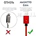 Type-C,Magnetic Charger Cable MAGNITTO USB to Lightning+USB C+Micro 3 in 1 Multiple 2.4A Quick USB Charging Cable for Android & iPhone X 8 7 6 6s 5s plus iPad Samsung Galaxy S6 S7 S8 plus Lg G5 G6 RED