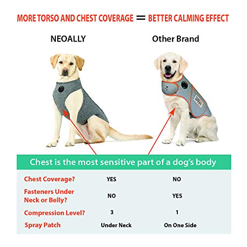Neoally Dog Thunder Jacket Anxiety Calming Vest with Most Torso