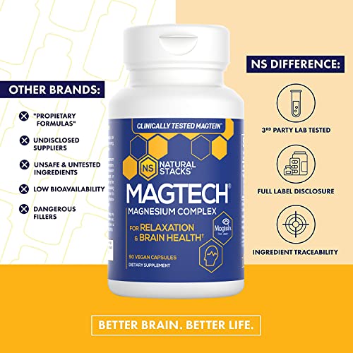Natural Stacks MagTech Magnesium Supplement Magtein Magnesium L