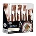 Plastic Cutlery Silverware Extra Heavyweight Disposable Flatware, Full Size Cutlery Combo, Polished Rose Gold, 80 Forks, 40 Spoons, 40 Knifes, Value Pack 160 Count