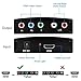 NEWPOWER HDMI to YPbPr Converter, 4K 1080P HDMI to YPbPr Adapter with HD Video, Support PS3, DVD, Xbox 360 to HDTV, Monitor and Projector
