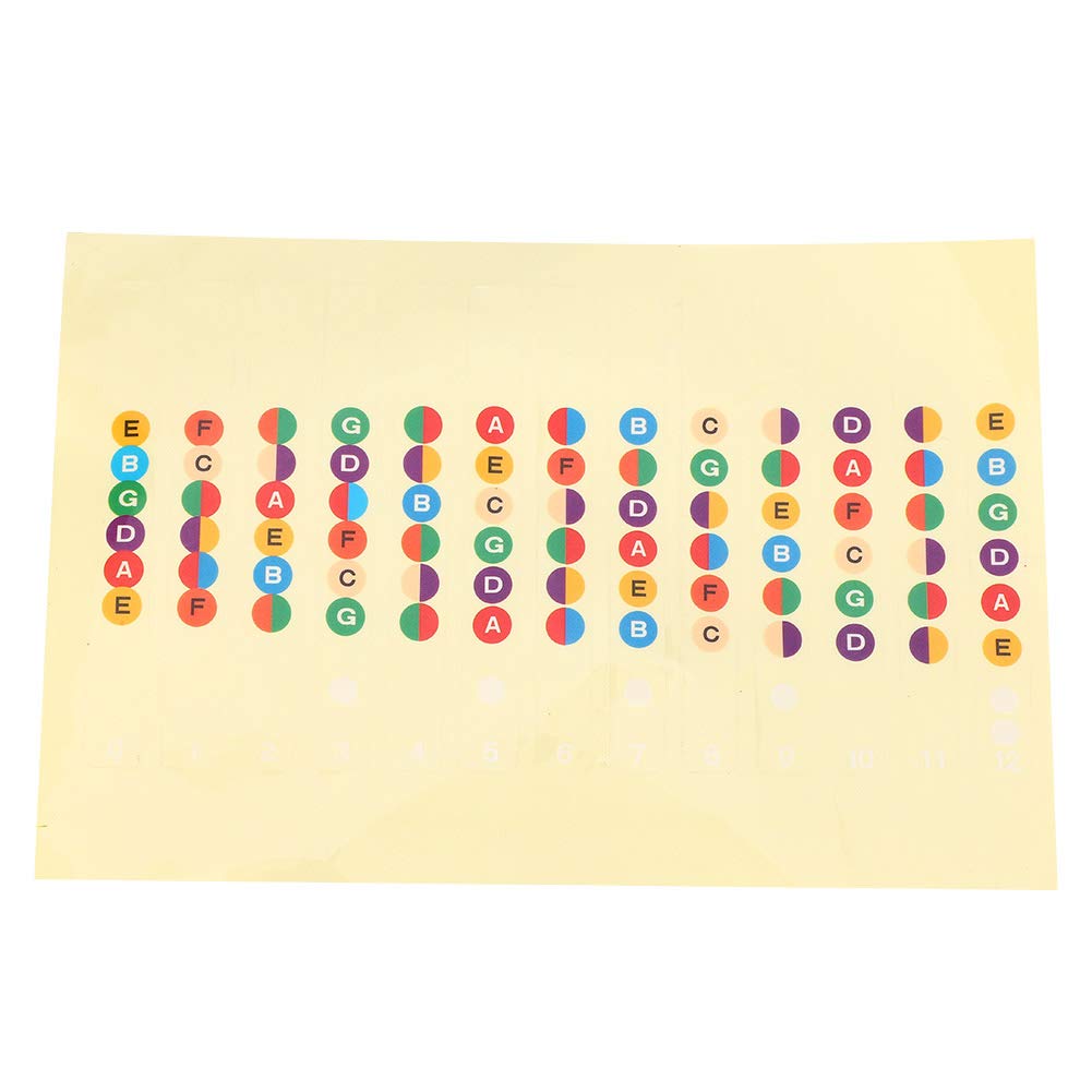 Electric Guitar Fretboard Stickers, Color Coded Fret Map Scale Note Stickers, Guitar Training Aids for Beginner, Intermediate Players, Music Teachers, Home Practice, School Lessons