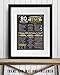 80th Birthday Poster (Eighty, 80) - Remembering The Year 1939-11x14 Unframed Art Print - Makes a Perfect Birthday Decoration Under $15
