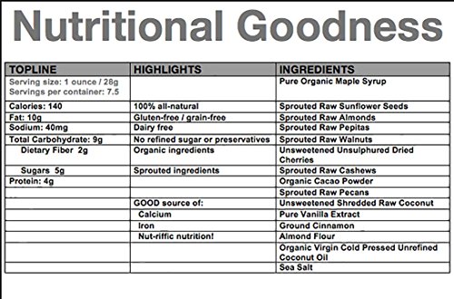 image for Lark Ellen Farm Grain Free Paleo Granola Bites Delicious Gluten Free C