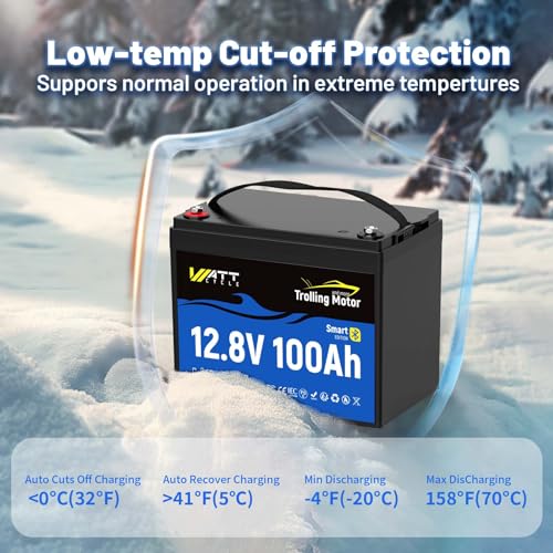 WattCycle 12V 100Ah Trolling Motor Lithium Battery with Bluetooth, IP67 Waterproof Marine LiFePO4, 120A BMS (1536W), Group 24 Drop-in Replacement, 23lbs Deep Cycle Power for Boat, Kayak, Fish Finde