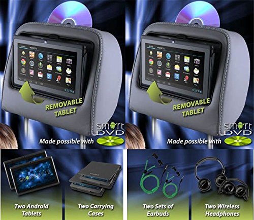 Vizualogic 957DVD-230807-L786 Headrest