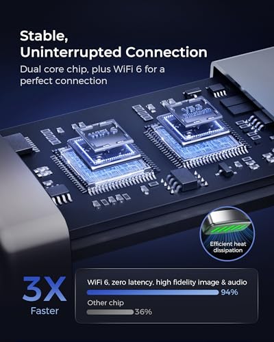 【2026 Advanced】WityEye Mini CarPlay and Android Auto Wireless Adapter, V5.3 Bluetooth, Dual Band WiFi 6, Fast & Stable Connection, USB C/A, for Apple iPhone iOS 10+, Smartphone Android 11+