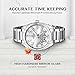 Carrie Hughes Men's Classic Luxury Business Casual Steel Analog Watch LX9038