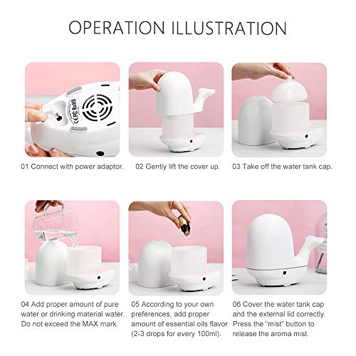 Cadrim Essential Oil Diffuser Tap-Tap LED Lights Ultrasonic Humidifier Aromatherapy Cool Mist Diffuser 200ml with 7 Colors Waterless Auto-Off No Noise for Home Decor Office Bedroom Living Room Baby