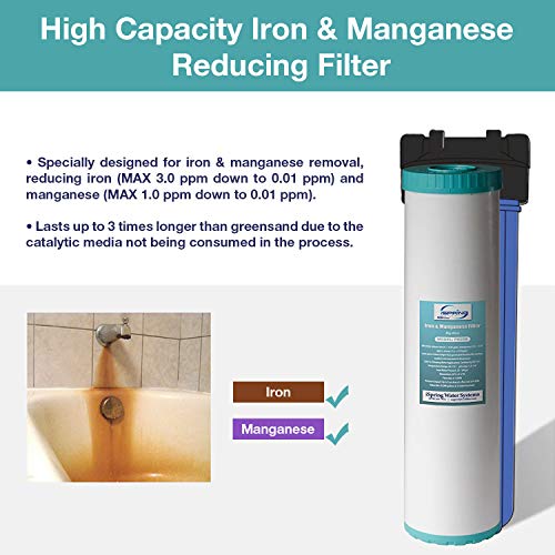 iSpring Whole House Water Filter Cartridge, Iron & Manganese Reducing