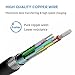Micro USB Cables [5-Pack] Omaker Android Charger Cords for Samsung, Nexus, LG, Motorola and More (6ft+3ftx3+1ft)
