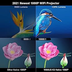 4K Projector, WiMiUS K3 5G WiFi Projector Support