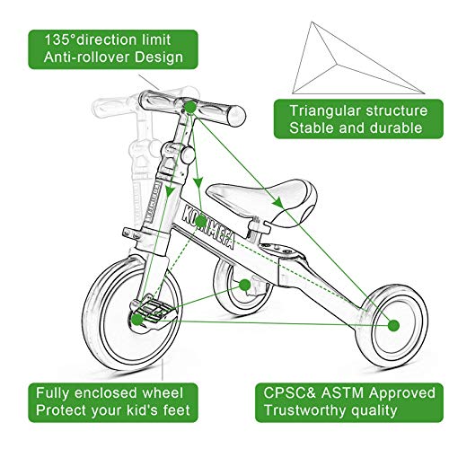 KORIMEFA 5 in 1 Balance Bike Tricycles for 13 Years Old, Toddler Bike