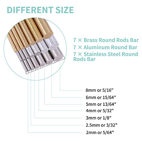 1 Swpeet+Materials+Including+Stainless+Aluminum