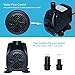 Lyqily 740GPH Water Pump Ultra Quiet 55W Submersible Fountain Aquarium Fish Pond Hydroponic Pump with 8.5ft High Lift, 5.9ft Three-pin Plug Power Cord, 2 Nozzles