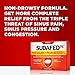 Sudafed PE Head Congestion + Mucus Tablets for Sinus Pressure, Pain & Congestion, 24 ct