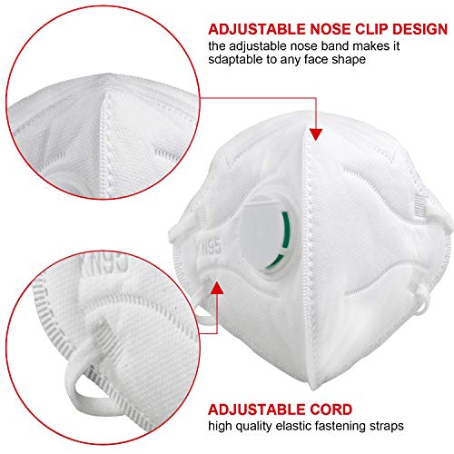 BURVAGY Dust Mask (30 Packs) - NIOSH Certified-N95 Dust Mask Particulate Respirators for Construction, Home, DIY Projects